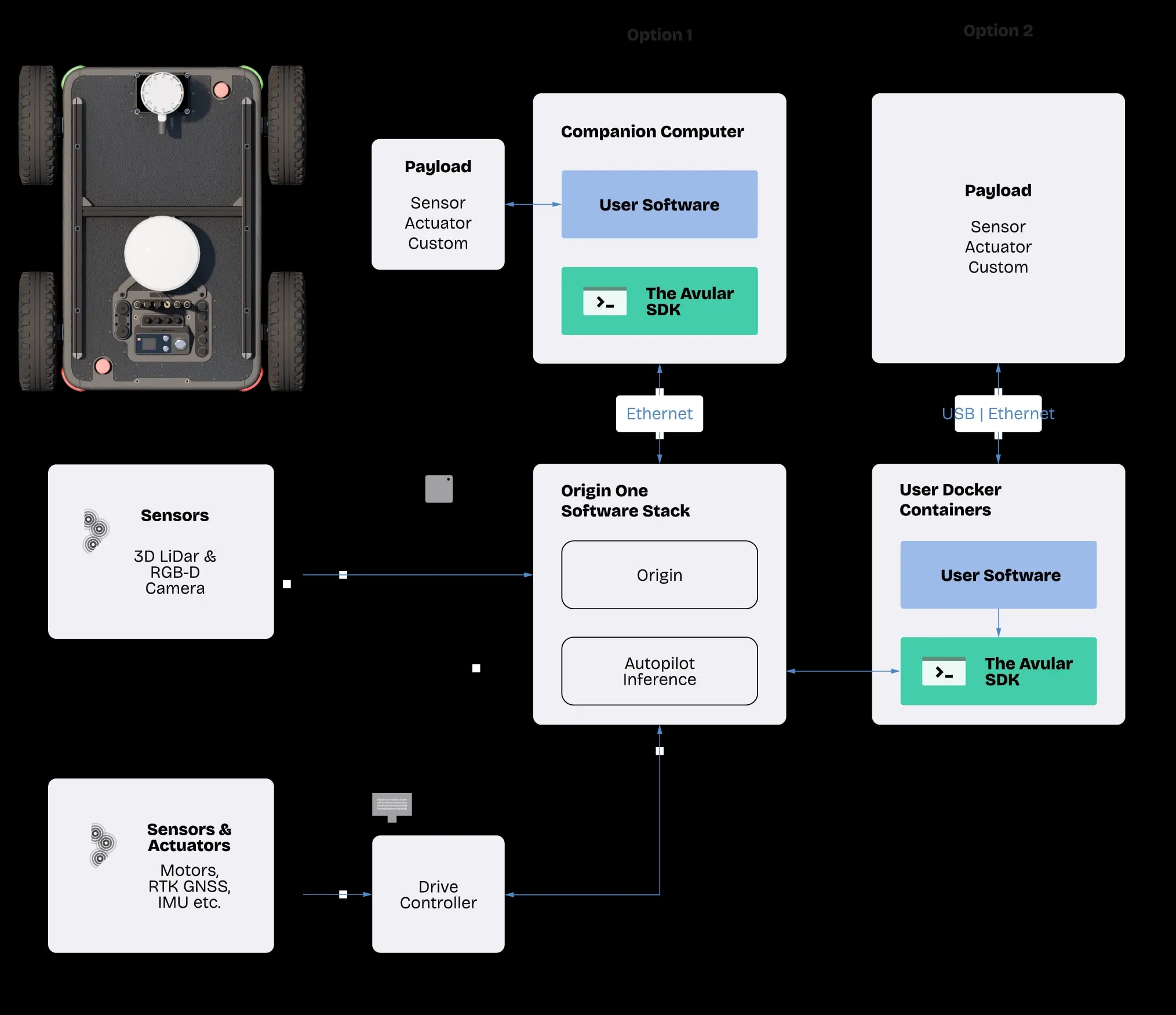 Origin One Technical Drawing